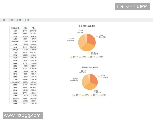 科林蒂与巴国际对决数据分析与统计服务全面解析